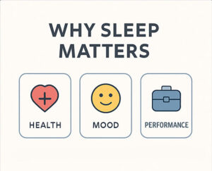 Infographic of the importance of sleep